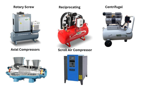 کمپرسور هوا | پنوماتیک کاردان