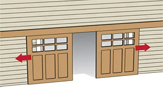 بررسی درب پارکینگ برقی ، پنوماتیک و هیدرولیک