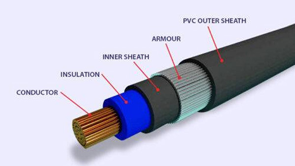 بررسی انواع عایق کابل ها